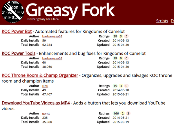 Cannot access Greasy Fork scripts